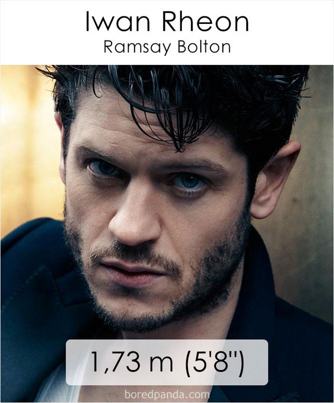 Qual é a altura dos atores da série Games of Throne 40