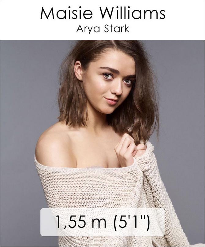 Qual é a altura dos atores da série Games of Throne 41