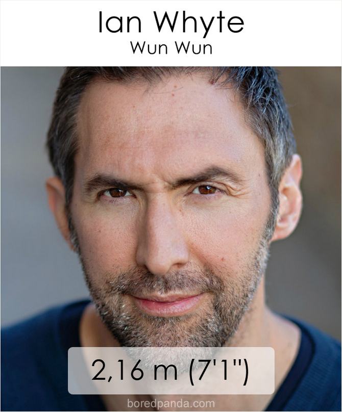 Qual é a altura dos atores da série Games of Throne 42