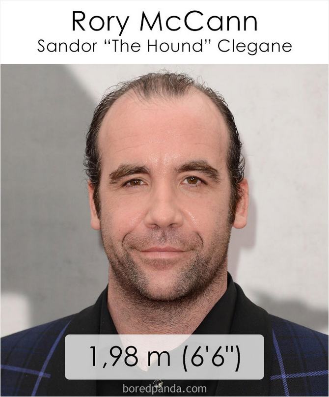 Qual é a altura dos atores da série Games of Throne 47