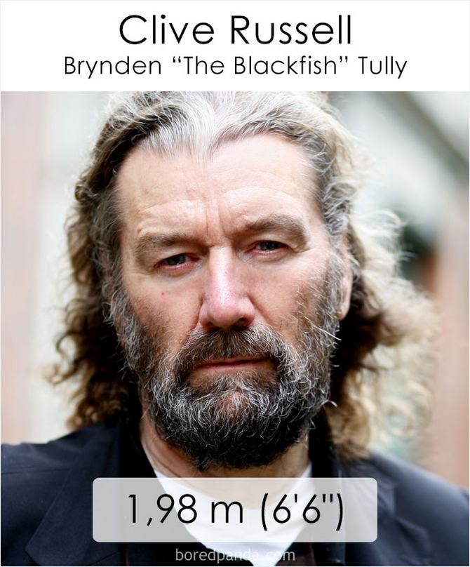 Qual é a altura dos atores da série Games of Throne 48