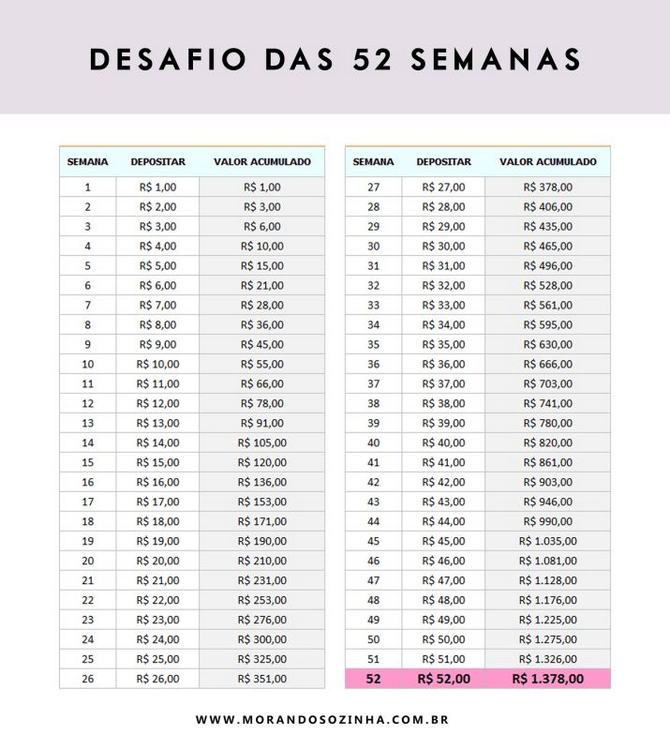 11 passos para realizar suas metas de 2018 3