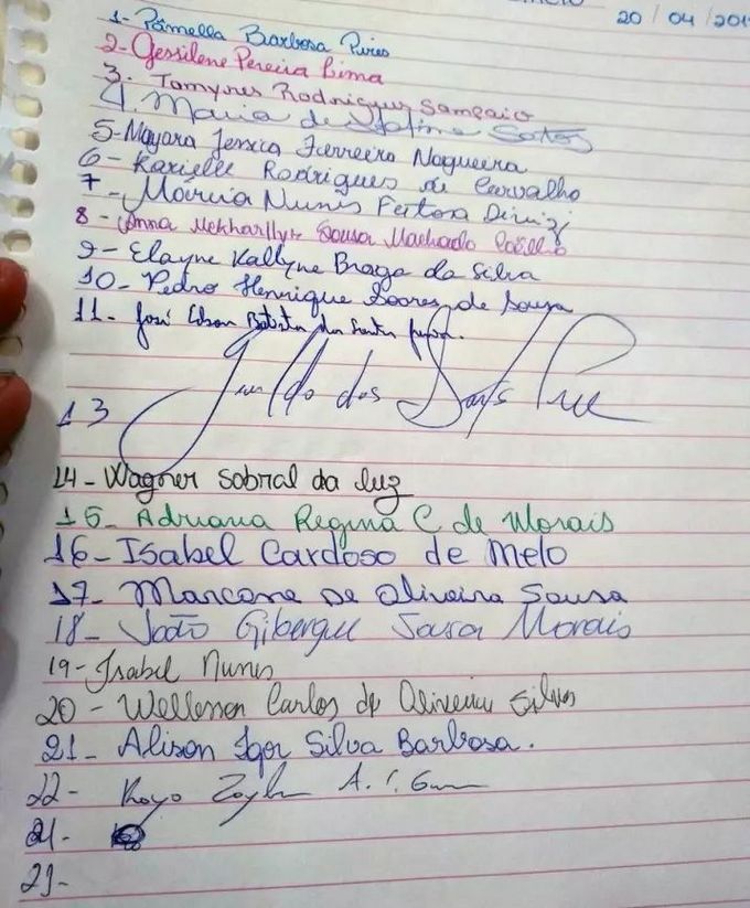 Não seja essas pessoas. 17 bons exemplos 13