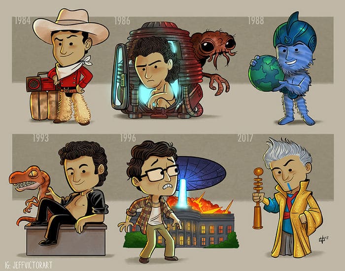 Artista ilustra a evolução dos ícones da cultura pop e o resultado é muito fofo (45 fotos) - cultura pop Jeff Goldblum Artista ilustra a evolução dos ícones da cultura pop e o resultado é muito fofo (45 fotos)