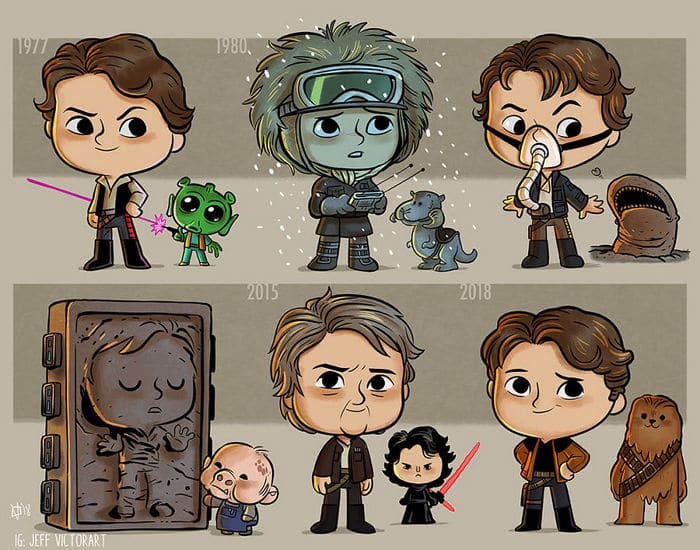 Artista ilustra a evolução dos ícones da cultura pop e o resultado é muito fofo (45 fotos) - cultura pop Han Solo Artista ilustra a evolução dos ícones da cultura pop e o resultado é muito fofo (45 fotos)