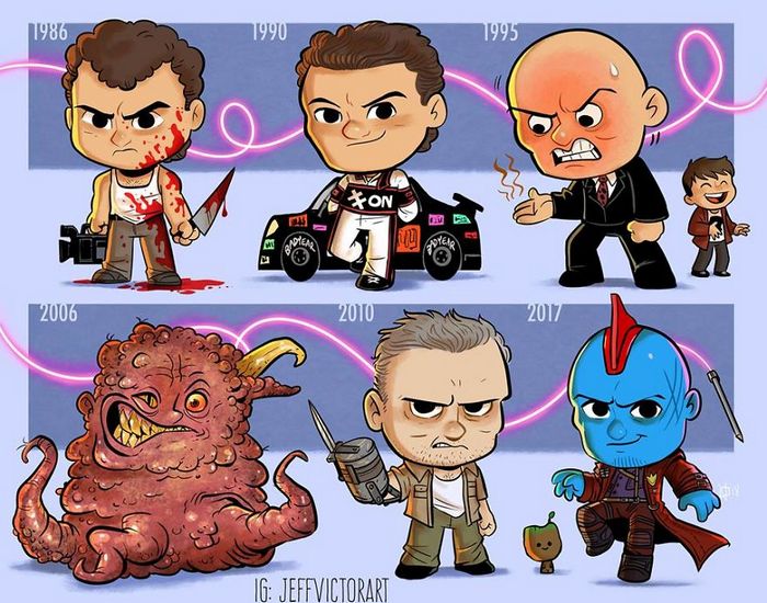 Artista ilustra a evolução dos ícones da cultura pop e o resultado é muito fofo (45 fotos) - cultura pop Michael Rooker Artista ilustra a evolução dos ícones da cultura pop e o resultado é muito fofo (45 fotos)