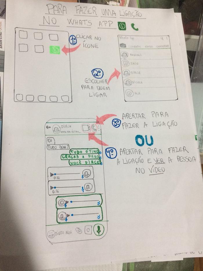 Tutorial perfeito para ensinar alguém a usar o WhatsApp 3