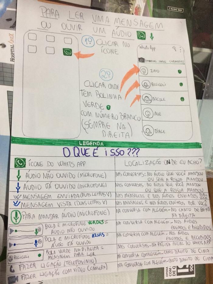 Tutorial perfeito para ensinar alguém a usar o WhatsApp 4