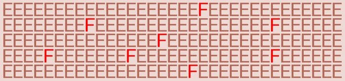 Desafio da visão de águia, faça esse teste genial e descubra 14 Desafio da visão de águia, faça esse teste genial e descubra 14