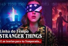 Stranger Things: Linha do tempo e teorias 3