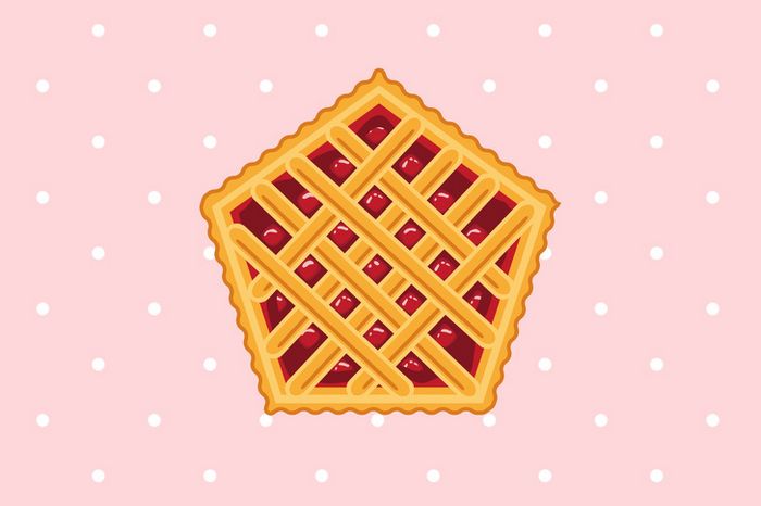 Qual tipo de personalidade é a sua? 3