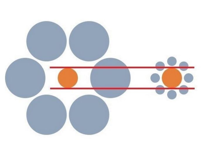 10 ilusões de ótica para desafie seu cérebro 5