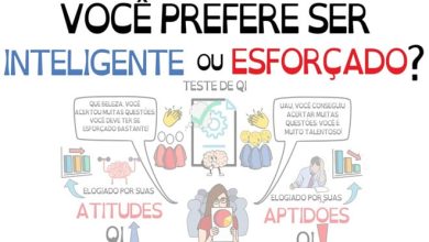 Você prefere ser inteligente ou esforçado? 10