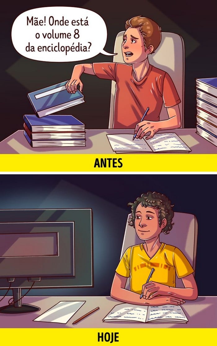 18 problemas cotidianos do passado que não precisamos mais enfrentar 10