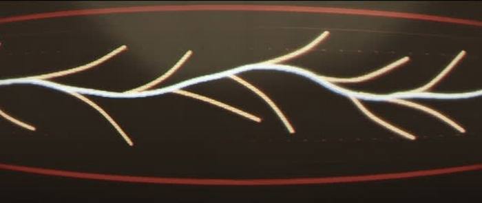 Você concorda com essas teorias sobre a série Loki? 3