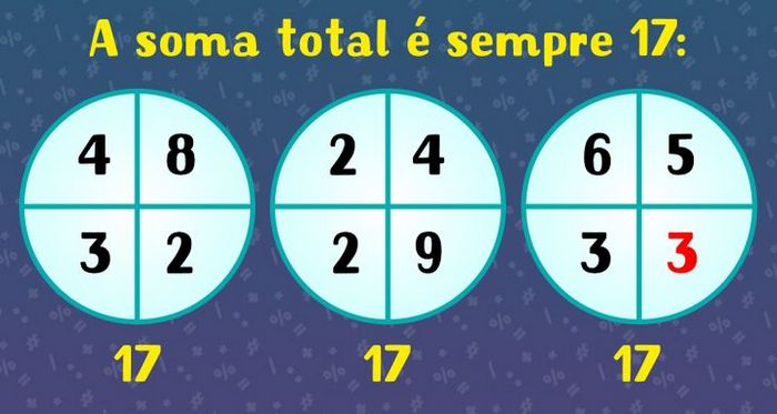 14 charadas divertidas para desafiar o seu cérebro e exercitar o raciocínio 4