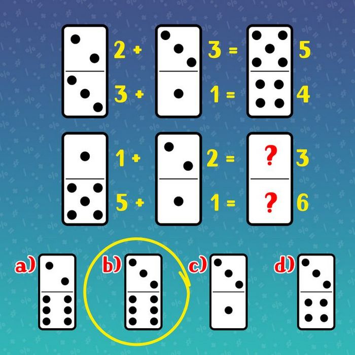 14 charadas divertidas para desafiar o seu cérebro e exercitar o raciocínio 10