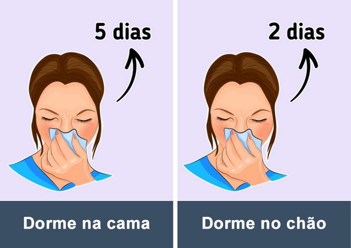 O que acontece se você começar a dormir no chão? 1