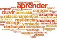 A primeira letra do seu nome diz algo surpreendente sobre sua personalidade 25