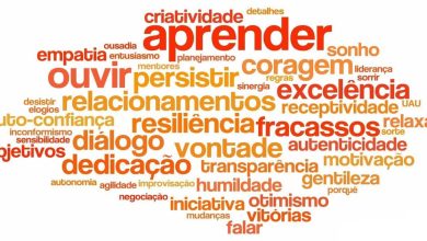 A primeira letra do seu nome diz algo surpreendente sobre sua personalidade 8