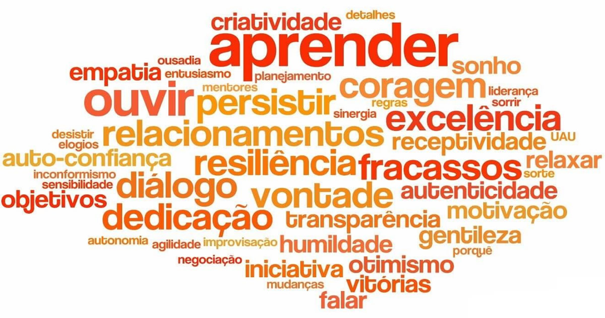A primeira letra do seu nome diz algo surpreendente sobre sua personalidade