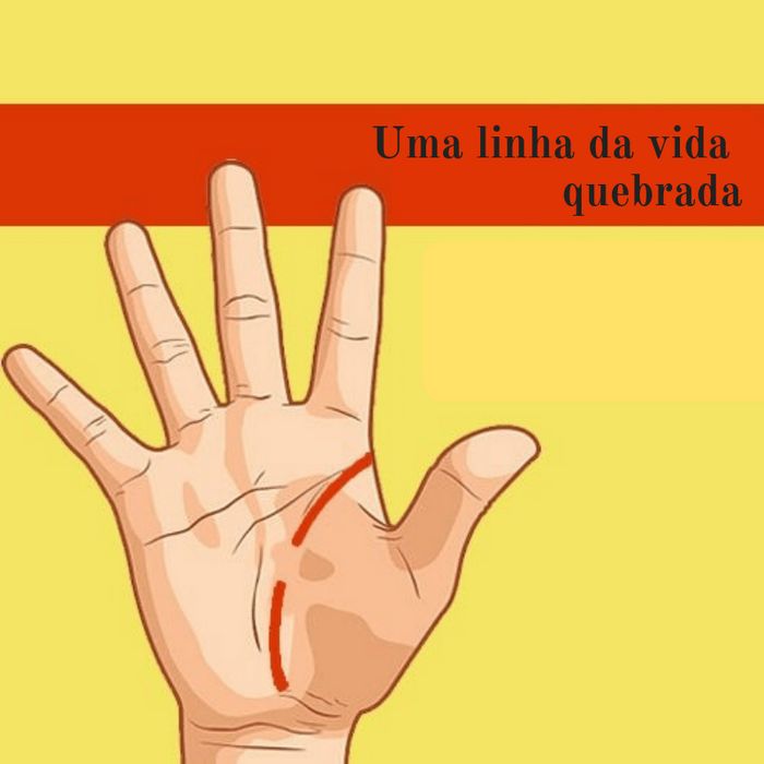 Linha da vida: Seu destino está escrito em suas mãos 5