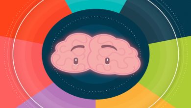 Psicologia das cores: o significado e a curiosidade de cada cor 5