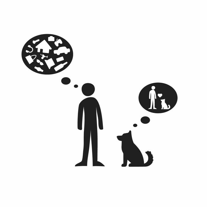 36 pensamento de ambos os lados: Visualizamos conceitos e ideias abstratos através de representações visuais 6