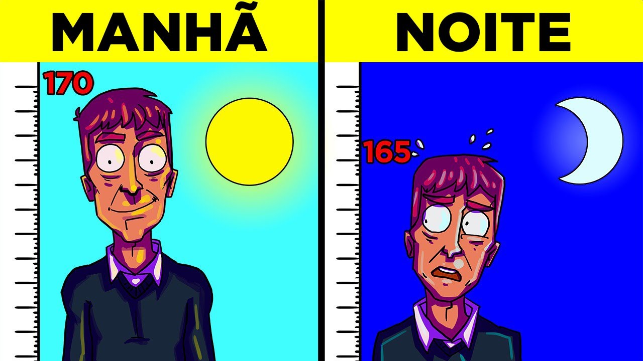 Fatos que vão fazer você dizer “Eu não sabia!”