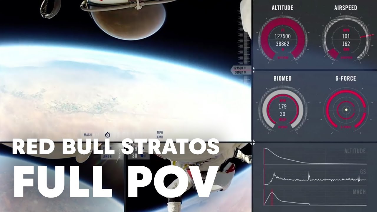 Red Bull libera imagens inéditas do ponto de visão do salto da estratosfera 113