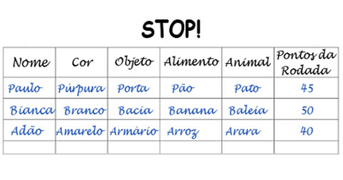 Adedonha: 30 temas (e respostas) para jogar Stop e se divertir com os amigos 1 Adedonha: 30 temas (e respostas) para jogar Stop e se divertir com os amigos